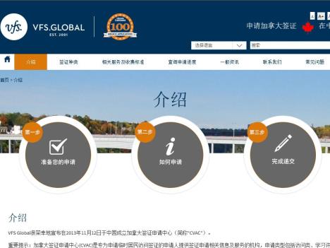 Canada Visa Application Centre